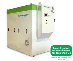 Filtration and water recovery